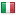 duthler.com server is located in Italy